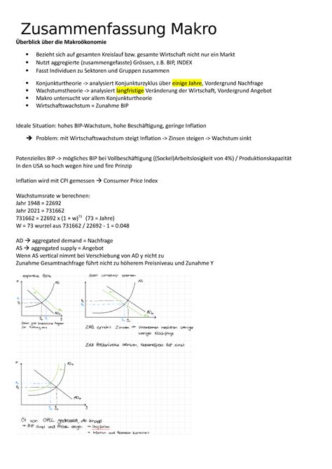 Zusammenfassung Makro Zusammenfassung Makro Überblick über