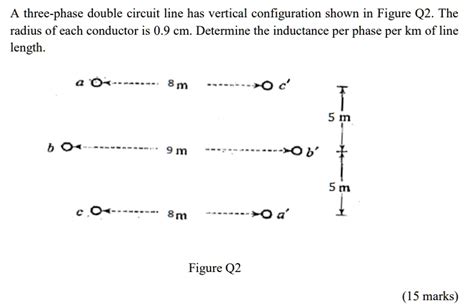 SOLVED A Three Phase Double Circuit Line Has Vertical Configuration