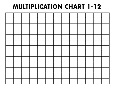 Free Multiplication Chart Printables World Of Printables