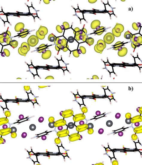 Plots Of Partial Charge Density At Band Edges A Valence Band B Download Scientific