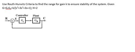 Solved Use Routh Hurwitz Criteria To Find The Range For Gain