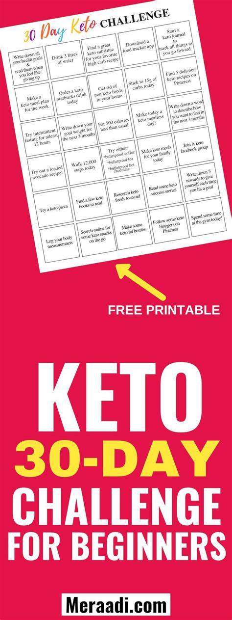 This Keto 30 Day Challenge Is The Best Im So Glad I Found This Awesome 30 Day Keto Challenge