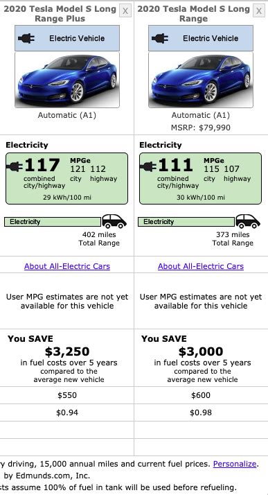 tesla-model-s-long-range-plus-comparison - TESLARATI