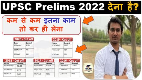 Upsc Prelims Strategy Trend Analysis Of Upsc Prelims Last