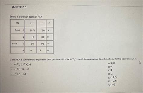 Solved Question Below Is Transition Table Of Nfa Tn Start Chegg