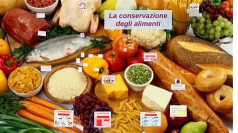 La Conservazione Degli Alimenti Classi 2 By Chiara Crocetti On Prezi