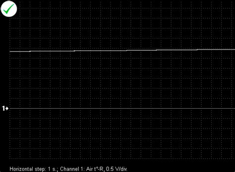 Intake Air Temperature Sensor Autoscope