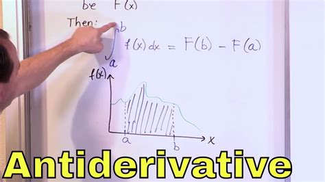 02 Fundamental Theorem Of Calculus Part 1 Learn Antiderivatives