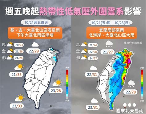 北台灣傍晚變天！「弱版尼莎」週末影響台灣 防致災降雨 天氣速報 生活 Nownews今日新聞