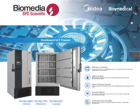 Midea Biomedia