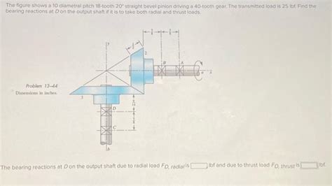 Solved The Figure Shows A Diametral Pitch Tooth Chegg