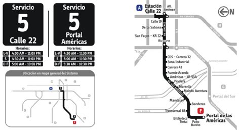 Ruta 5 Transmilenio Rutas Transmilenio y Rutas SITP de Bogotá