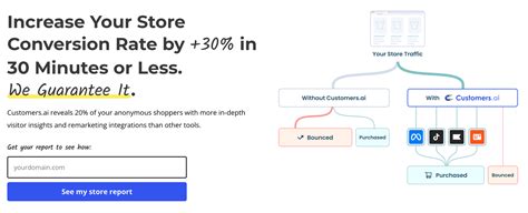 10 Best Manychat Alternatives And Competitors In 2024