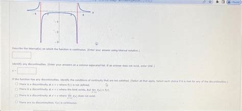 Solved Consider The Following F X X2−91 Describe The