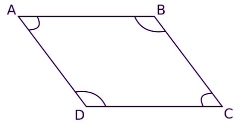 Angles of a Parallelogram- Representation, Properties, Theorems