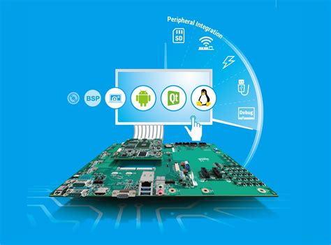 arm based starter kit presents complete design environment