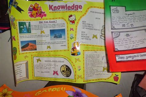 Gambar Mading Sekolah Dasar – denah