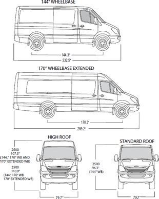 refrigerated truck diagram - Image Thibodeau