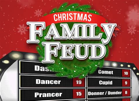 Family feud game pc - zerolana