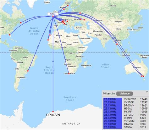 EI7GL A Diary Of Amateur Radio Activity Antarctica Heard On 28 MHz 1st Feb 2022