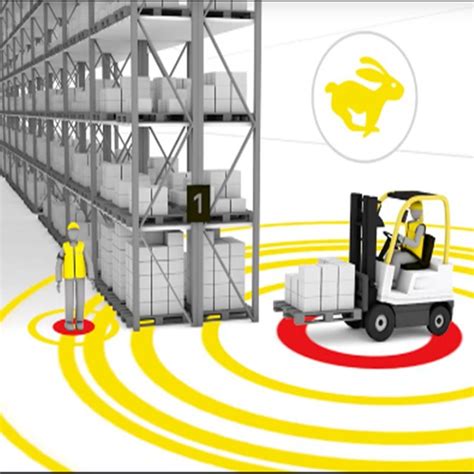 Anti Collision Positioning System For Forklifts Pedestrian Crane