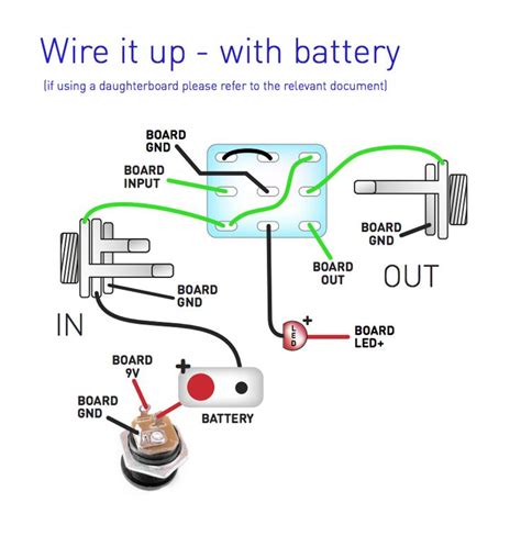 Off Road Vehicle Wiring Diagram