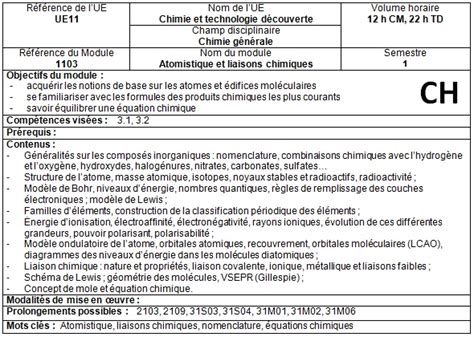 Atomistique Et Liaison Chimique