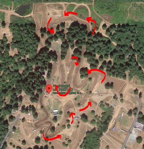 Tips For Building Motocross Track General Dirt Bike Discussion