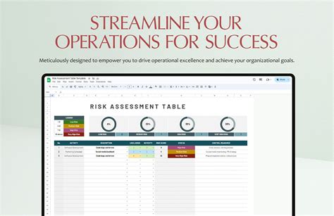 Risk Assessment Table Template in Excel, Google Sheets - Download | Template.net