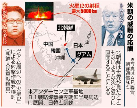 写真：北朝鮮、核弾頭を小型化／米分析 Icbm搭載可能／米大統領「脅せば炎」 沖縄タイムス紙面掲載記事 沖縄タイムス＋プラス