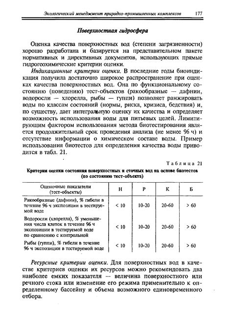 Ресурсные критерии оценки. Для поверхностных вод в качестве критериев ...