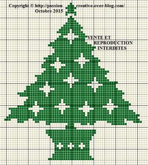 Grille Gratuite Point De Croix Sapin Monochrome Vert Passion