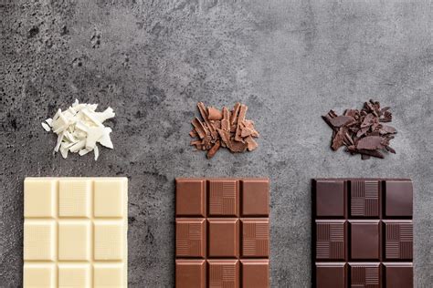 Cioccolato Tipologie Caratteristiche E Differenze