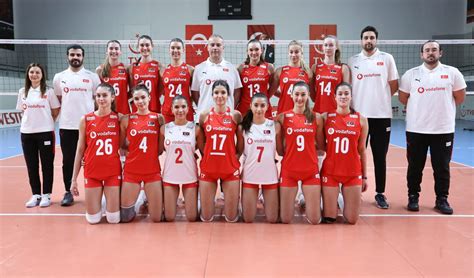 Ya Alt Kad N Milli Voleybol Tak M Avrupa Ampiyonu