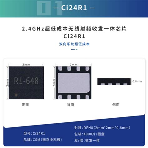 2 4ghz Gfsk无线收发芯片 Ci24r1（dfn8）