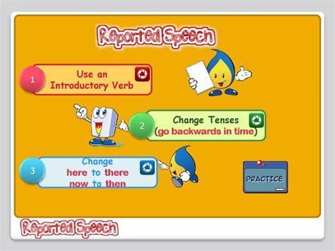 Reported Speech Use An Introductory Verb Online Presentation