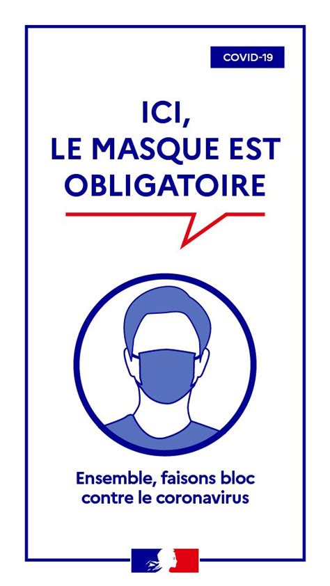 Port Du Masque Obligatoire Dans Les Lieux Publics Clos Agence