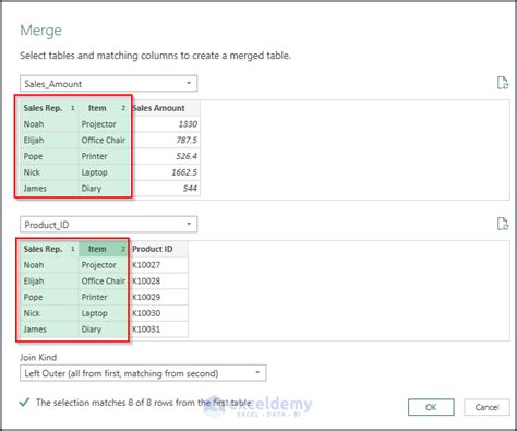 How To Combine Two Tables Using Power Query In Excel