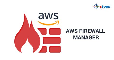 AWS FIREWALL MANAGER