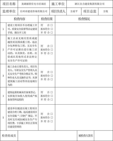 建筑施工安全隐患排查治理检查记录表文档之家