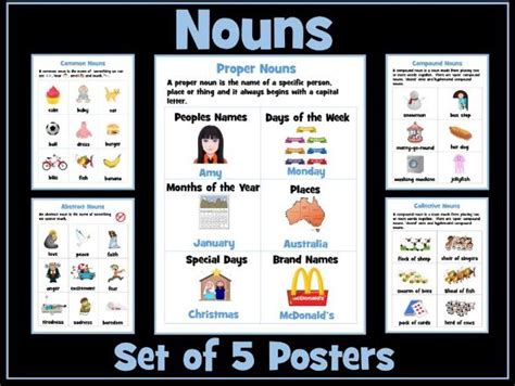 Nouns Posters Teaching Resources