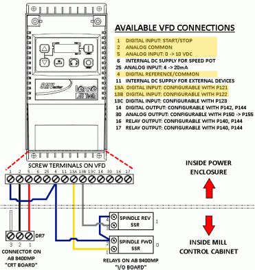 Vfd Control Wiring Diagram Database