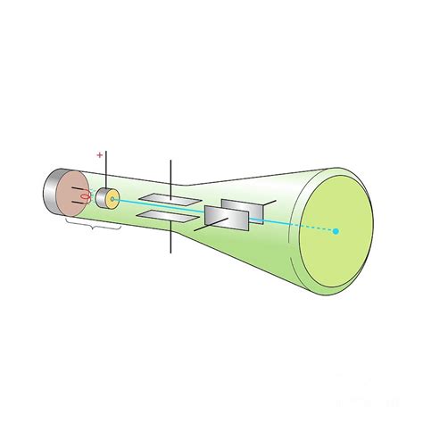 Cathode Ray Tube Scientist