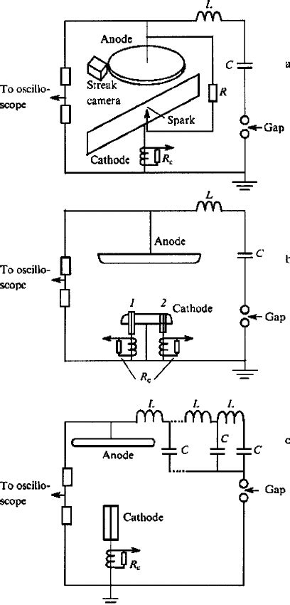 Schemes Of Experimental Setups For Studying The SIVD Dynamics 7