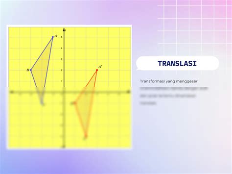 Solution Transformasi Geometri Translasi Dan Refleksi Studypool