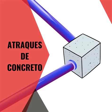 Precio Unitario De Atraque De Concreto