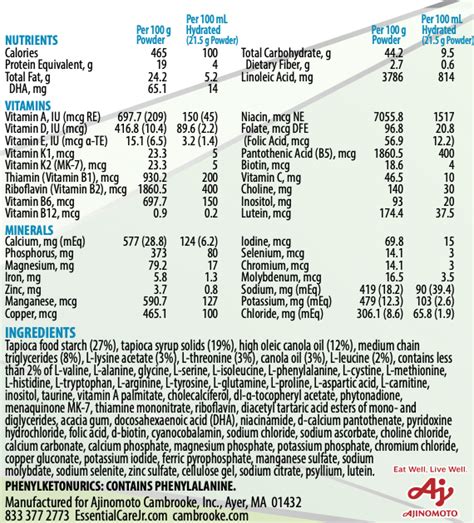 Buy Essential Care Jr And Equacare Jr Formula For Childrens Milk Allergies