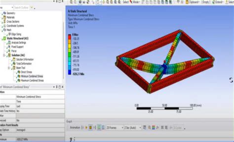 Do Fea And Cfd Analysis On Ansys Workbench Or Abaqus By Rajanuman