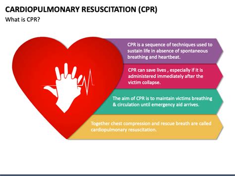 Cardiopulmonary Resuscitation Cpr Powerpoint Template Ppt 41 Off