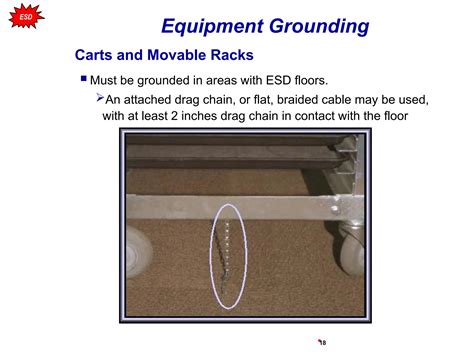 Electro static discharge (ESD) Safety & awareness training | PPT